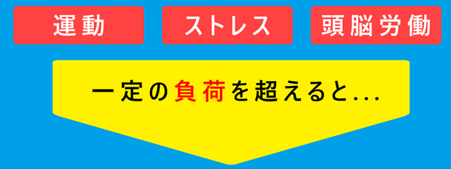 コロナ後遺症クラッシュの起きる理由